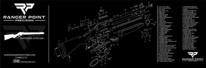 Rifle Cleaning and Maintenance Mat