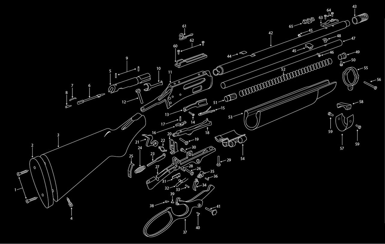 Rifle Cleaning and Maintenance Mat