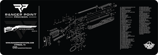 Rifle Cleaning and Maintenance Mat