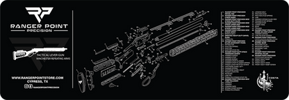 Rifle Cleaning and Maintenance Mat