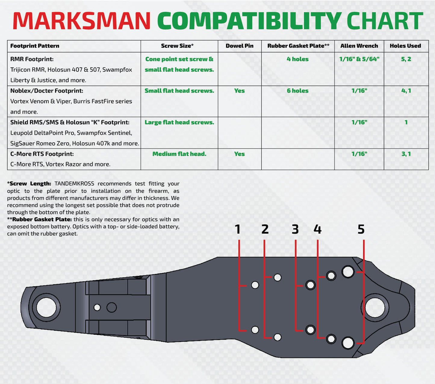 Marksman Sight System für Browning Buck Mark - Optic Ready